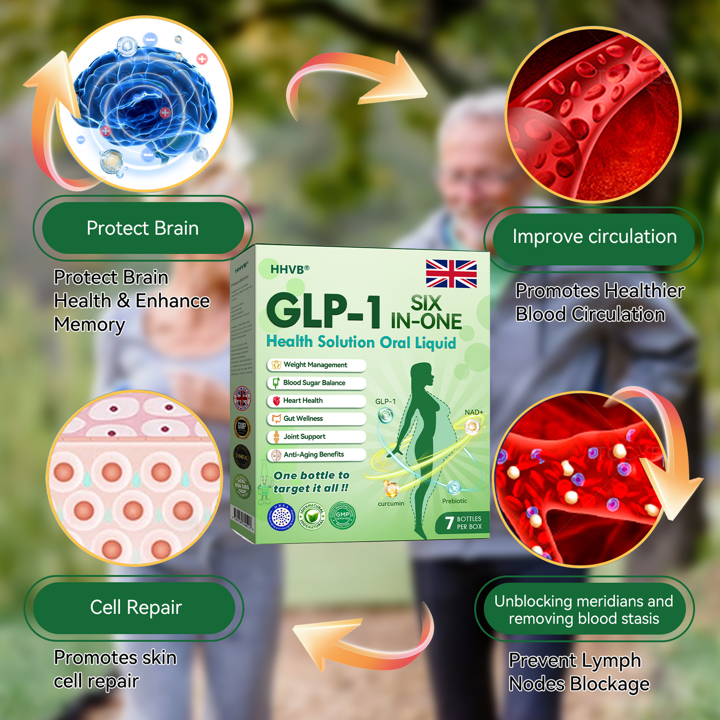 𝑶𝒇𝒇𝒊𝒄𝒊𝒂𝒍 𝑺𝒕𝒐𝒓𝒆🇬🇧 | 𝐇𝗛𝑉𝖡®𝐆𝗟𝑷-1💊💊(𝐉𝐮𝐬𝐭 𝐨𝐧𝐜𝐞 𝐚 𝐝𝐚𝐲, 𝐯𝐢𝐬𝐢𝐛𝐥𝐞 𝐜𝐡𝐚𝐧𝐠𝐞𝐬 𝐢𝐧 𝟕 𝐝𝐚𝐲𝐬） ✅ 𝐅𝐨𝐫 𝐨𝐛𝐞𝐬𝐢𝐭𝐲, 𝐜𝐚𝐫𝐝𝐢𝐨𝐯𝐚𝐬𝐜𝐮𝐥𝐚𝐫 𝐡𝐞𝐚𝐥𝐭𝐡, 𝐝𝐢𝐚𝐛𝐞𝐭𝐞𝐬, 𝐬𝐥𝐞𝐞𝐩 𝐚𝐩𝐧𝐞𝐚, 𝐆𝐮𝐭 𝐇𝐞𝐚𝐥𝐭𝐡, 𝐣𝐨𝐢𝐧𝐭 𝐢𝐬𝐬𝐮𝐞𝐬, 𝐚𝐧𝐝 𝐦𝐨𝐫𝐞